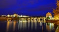 Prague skyline and bridge over river in night Royalty Free Stock Photo