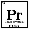 Praseodymium Periodic Table of the Elements Vector Royalty Free Stock Photo