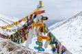 Prayer flags and a signpost along a high mountain pass in India Royalty Free Stock Photo