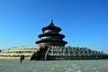 Prayer hall of Tiantan Park in Beijing