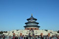 The prayer hall of Tiantan Park in Beijing