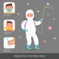 precaution tips from virus, drawing cartoon illustration