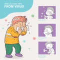 Precaution tips from virus, cartoon illustration, infographic