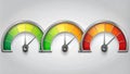 Precision Measurement Gauge Set: A Colorful Visual Representation of Different Measurement Levels Generative AI