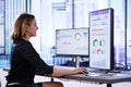 Predictive Financial Analytics: Data-driven Computer KPI
