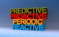 predictive proactive periodic reactive on blue