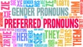 Preferred Pronouns Word Cloud