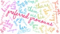 Preferred Pronouns Word Cloud