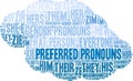 Preferred Pronouns Word Cloud