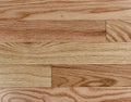 Prefinished American red oak wooden floor boards in filled frame format