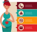 Pregnancy and birth infographics, icon set Royalty Free Stock Photo