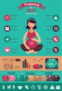 Pregnancy and birth infographics, icon set Royalty Free Stock Photo