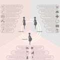 Pregnancy and birth infographics, pregnancy stages Royalty Free Stock Photo