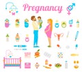 Pregnancy, birth and newborn baby vector icons.