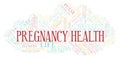 Pregnancy Health word cloud