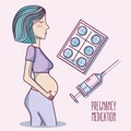 Pregnancy with medical prescription and syringe process