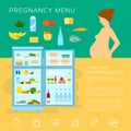 Pregnancy Menu Food Flat Style Vector Infographic Royalty Free Stock Photo