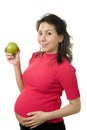 Pregnancy nutrition