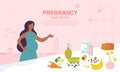 Pregnancy Nutrition and Healthy Diet Ad Poster Royalty Free Stock Photo