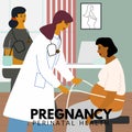 Pregnancy perinatal health poster. Doctors examining a pregnant woman at the clinic.