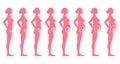 Pregnancy stages side view