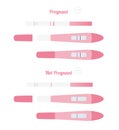 Pregnancy tests