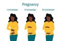 Pregnancy trimesters. Pregnant african american woman standing, smiling and touching belly in different stages. Body changes,