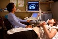 Pregnancy ultrasound scanning