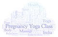 Pregnancy Yoga Class word cloud.