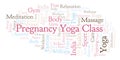 Pregnancy Yoga Class word cloud.