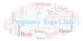 Pregnancy Yoga Class word cloud.