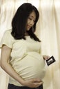 Pregnant Asian Woman and Ultrasound scan