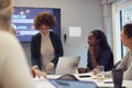 Pregnant  Businesswoman Leads Creative Meeting Of Women Collaborating Around Table In Modern Office Royalty Free Stock Photo