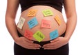 Pregnant Caucasian woman with notes