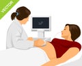 Pregnant doing ultrasonography