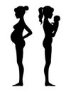 Pregnant female silhouettes