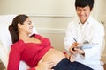 Pregnant Woman Being Given Ante Natal Check By Doctor Royalty Free Stock Photo