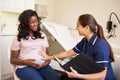 Pregnant Woman Being Given Ante Natal Check By Nurse Royalty Free Stock Photo