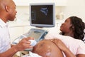 Pregnant Woman Having 4D Ultrasound Scan