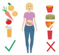 Pregnant woman, healthy and unhealthy food, vector.