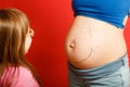 Pregnant woman with her daughter Royalty Free Stock Photo