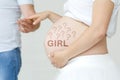 A pregnant woman holds her husband's hand on her stomach with the inscription - GIRL, a question mark