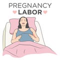 Pregnant Woman in a Hospital Bed with Breathing Exercises and Labor Pain