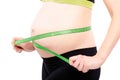 Pregnant woman measures the abdominal circumference centimeter tape, closeup