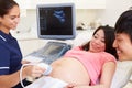 Pregnant Woman And Partner Having 4D Ultrasound Scan Royalty Free Stock Photo