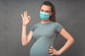 Pregnant woman show ok sign. Pregnancy And Infection concept.