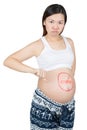 Pregnant woman with sign No smoking on her belly Royalty Free Stock Photo