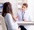 Pregnant woman visiting doctor for regular check-up Royalty Free Stock Photo