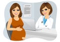 Pregnant woman visiting female doctor in clinic Royalty Free Stock Photo