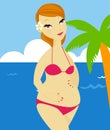 A Pregnant Woman Wearing a Swimsuit Royalty Free Stock Photo